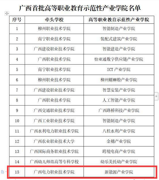 B(TXNW(04RQDA)WQBQTTY)F